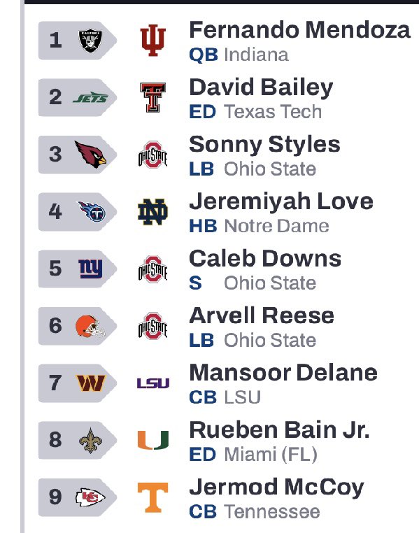 Bengals & Brews tweet media