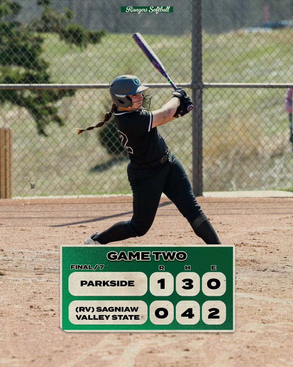 Parkside Softball tweet media