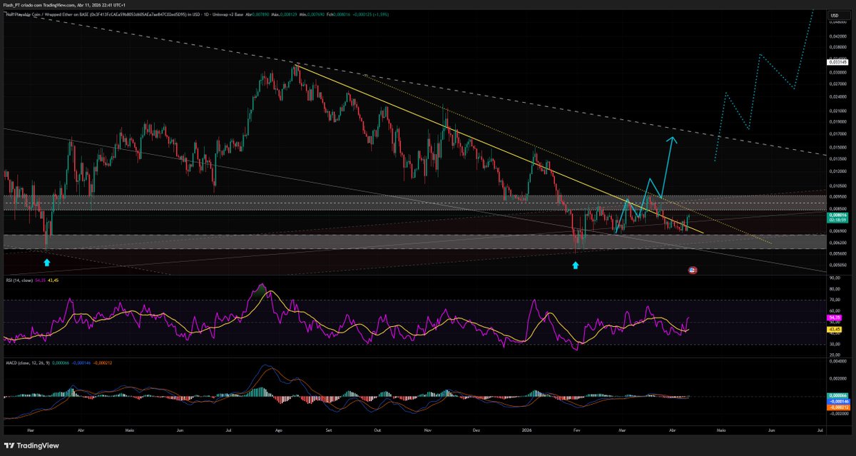 FlashVision 🥷 tweet media