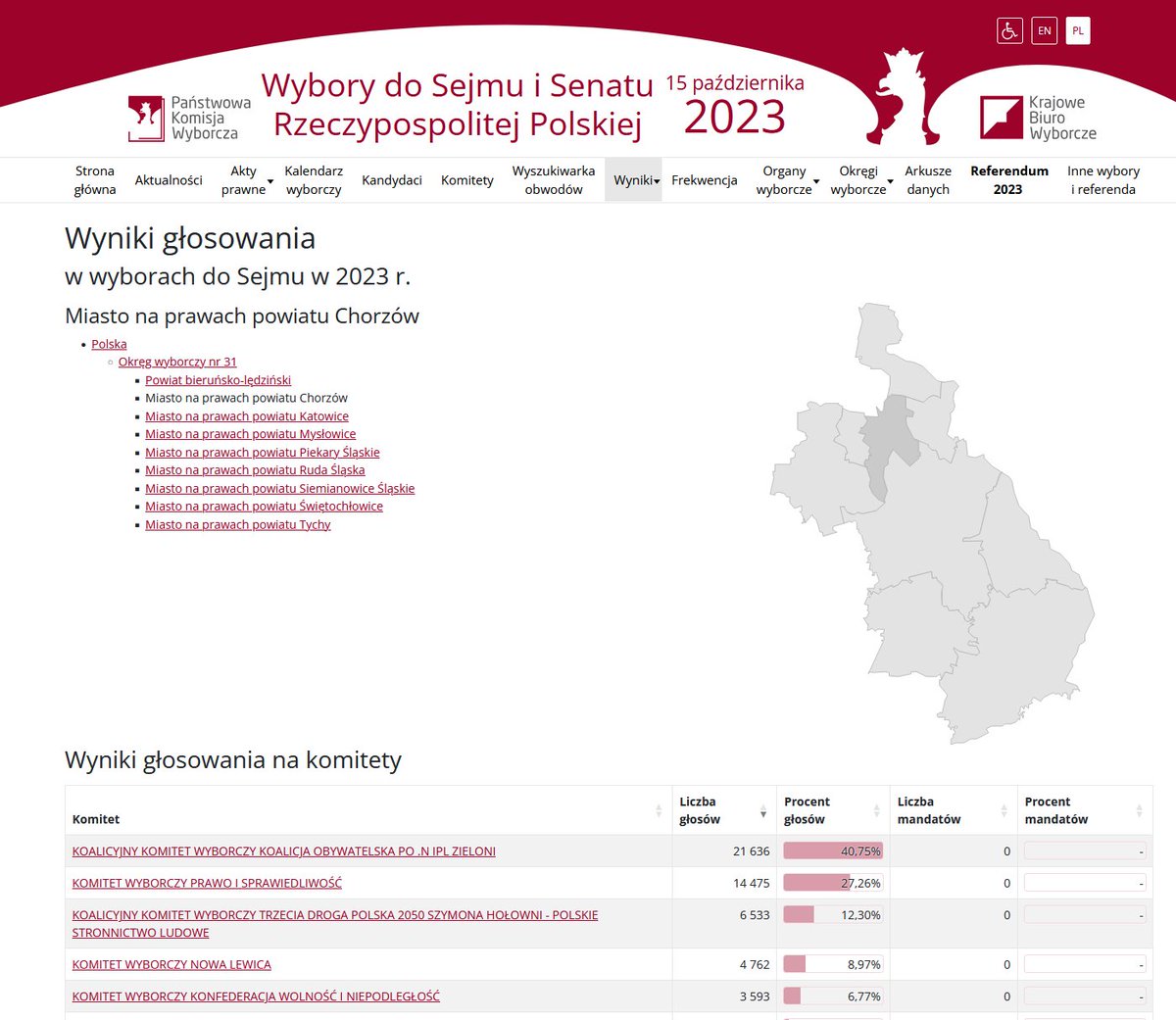 Bartosz Dera tweet media