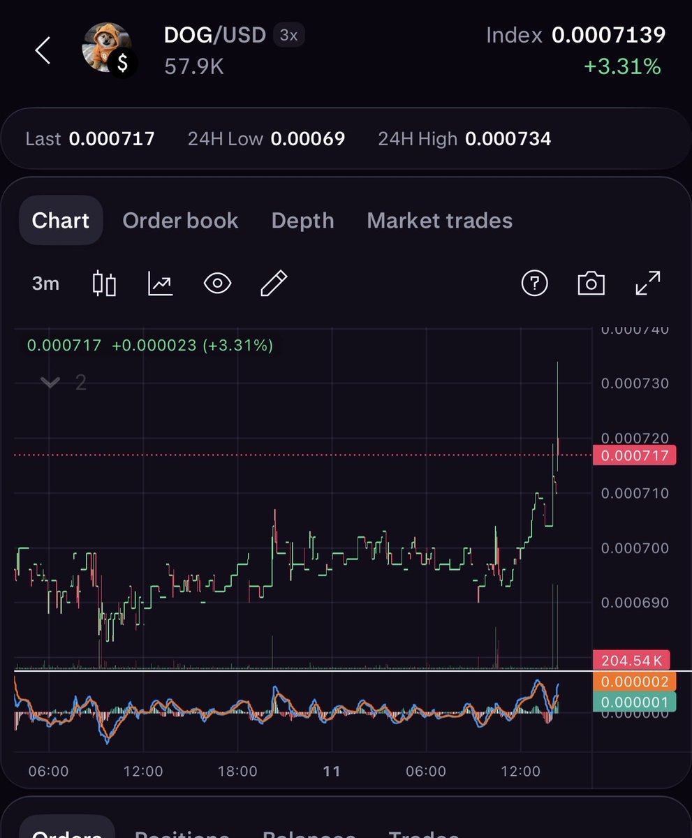 punktoshi1's tweet image. we know what happens next $dog