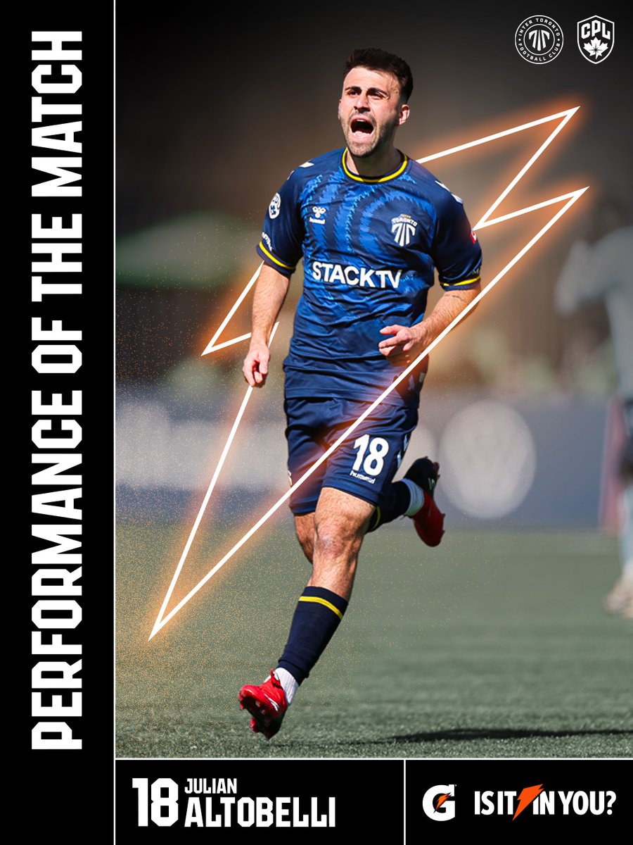 Canadian Premier League tweet media