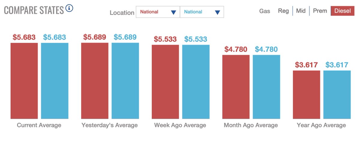 Chris McGrath tweet media