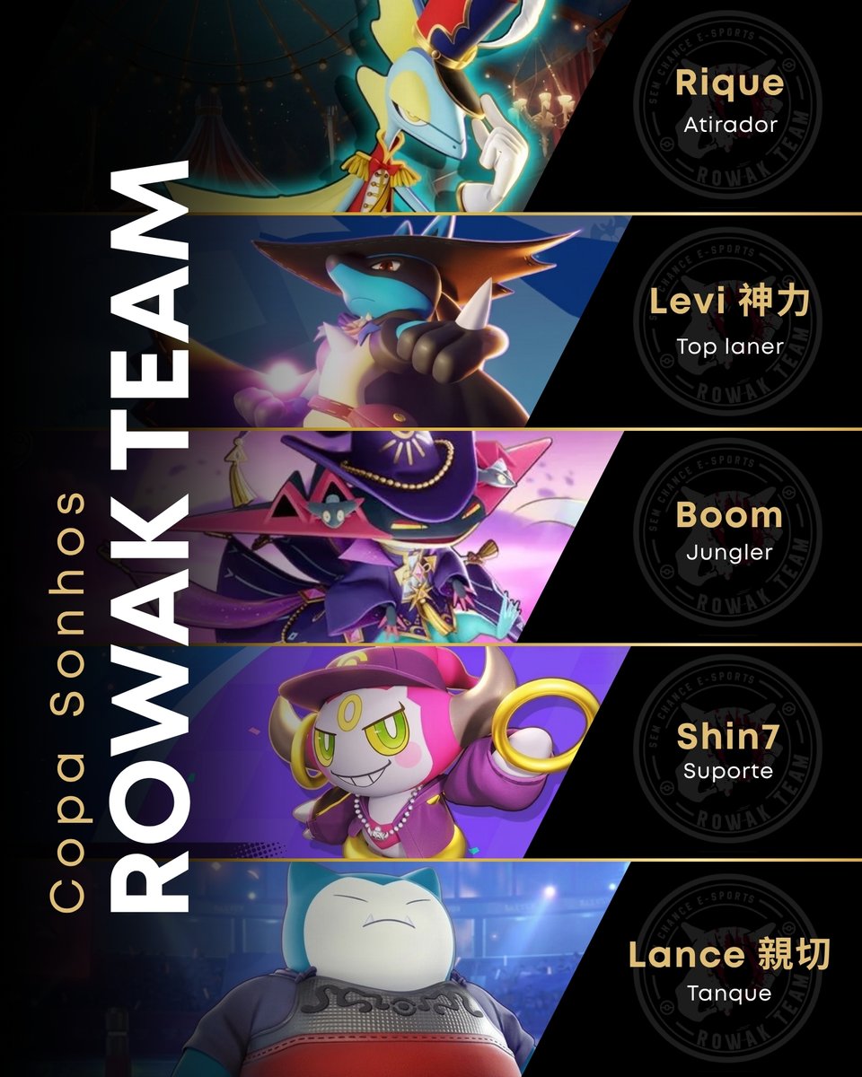 ROWAK TEAM tweet media