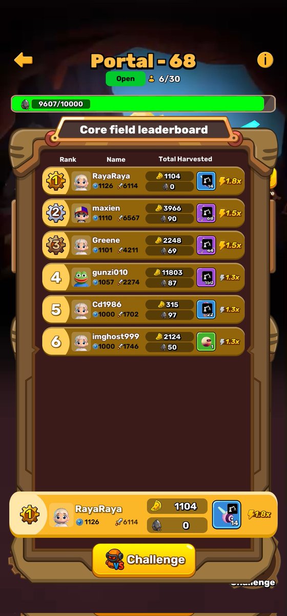 Cathy姐玩链游 tweet media