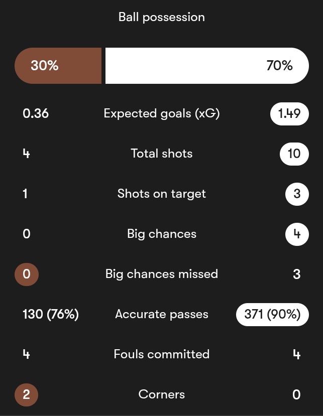 Bayern & Germany tweet media