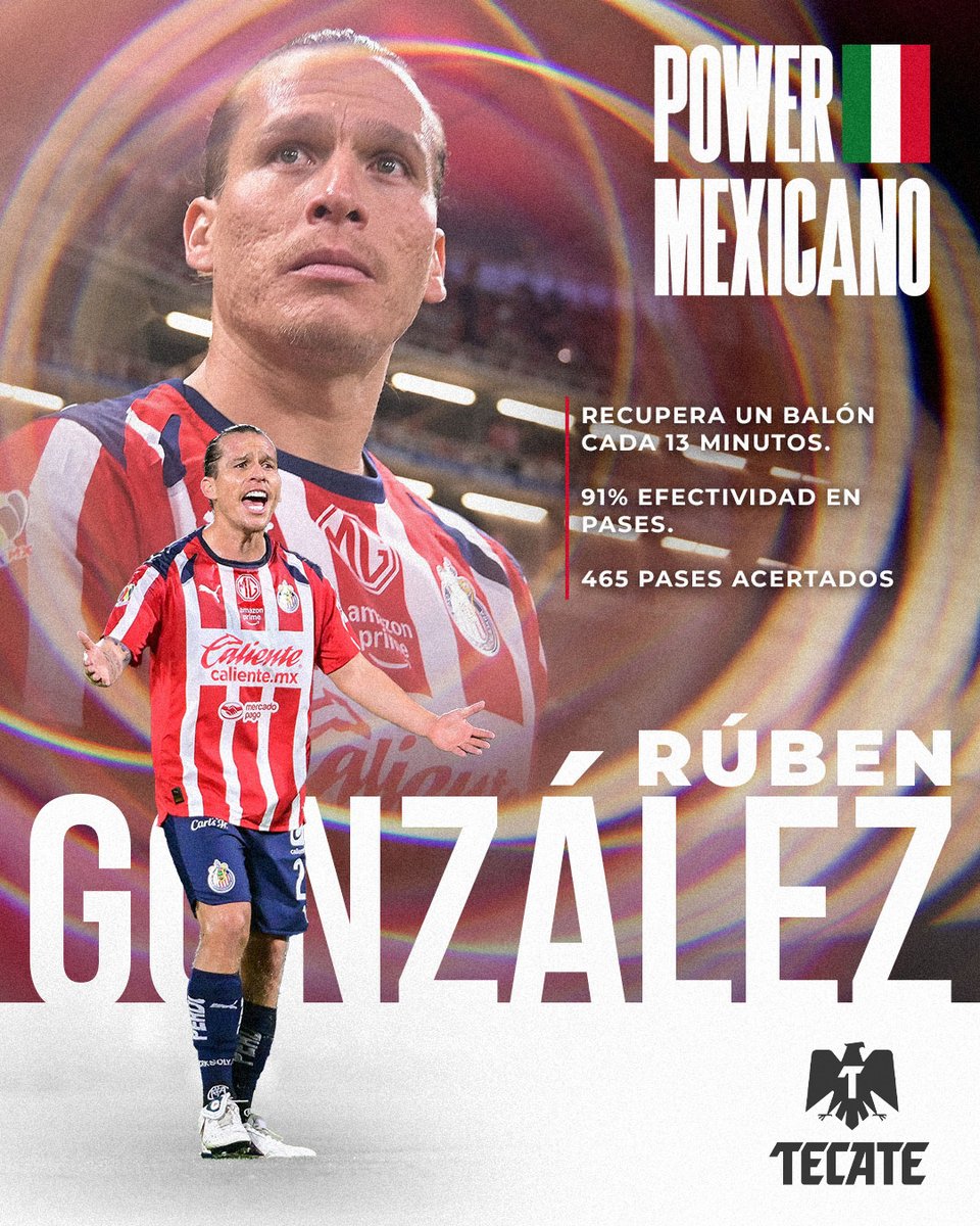 CHIVAS tweet media