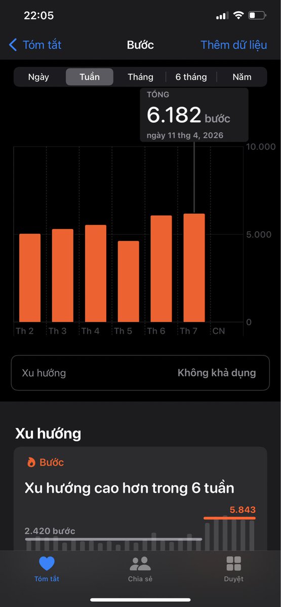 Trương Ngọc Thanh | Mint tweet media
