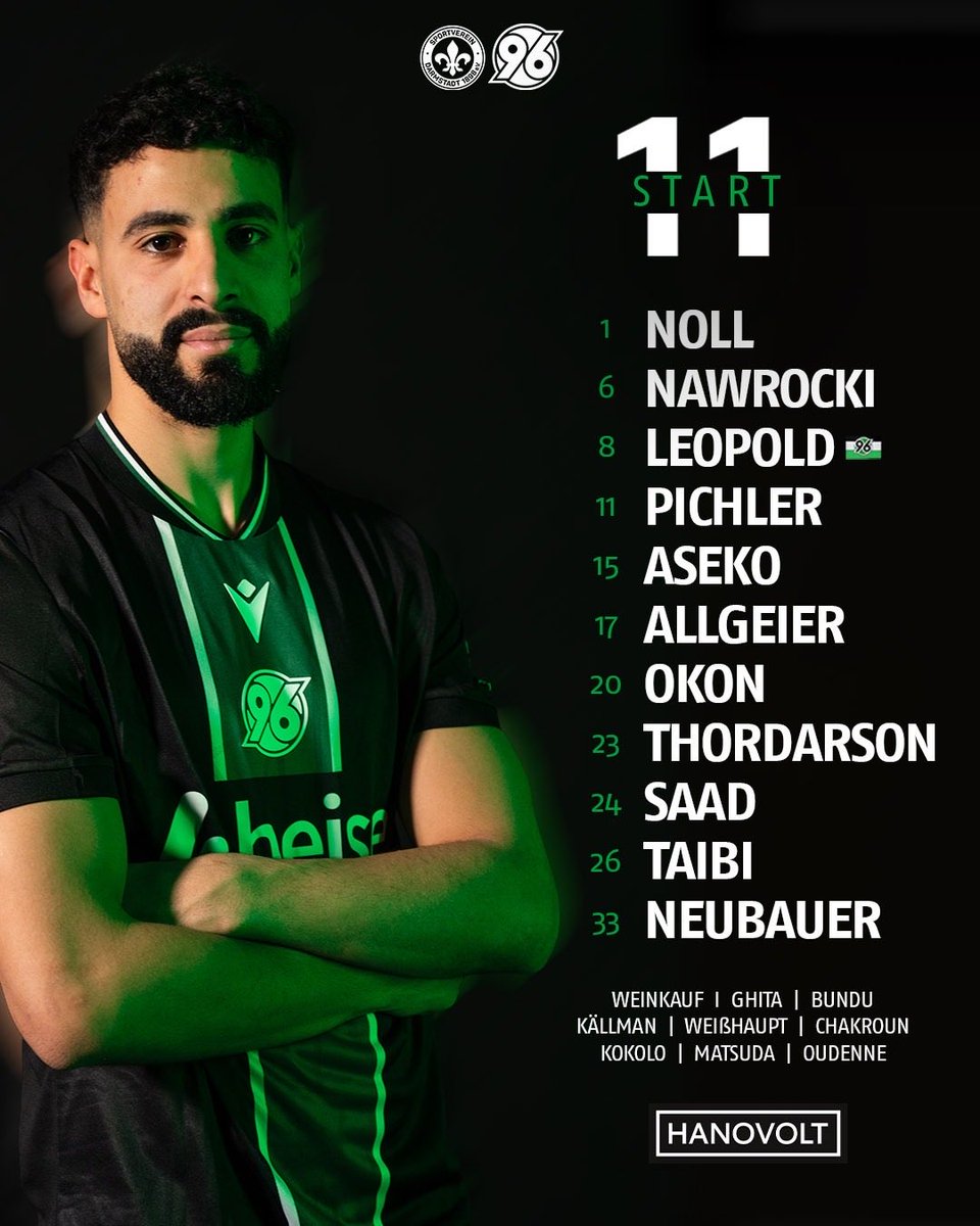 Hannover 96 tweet media