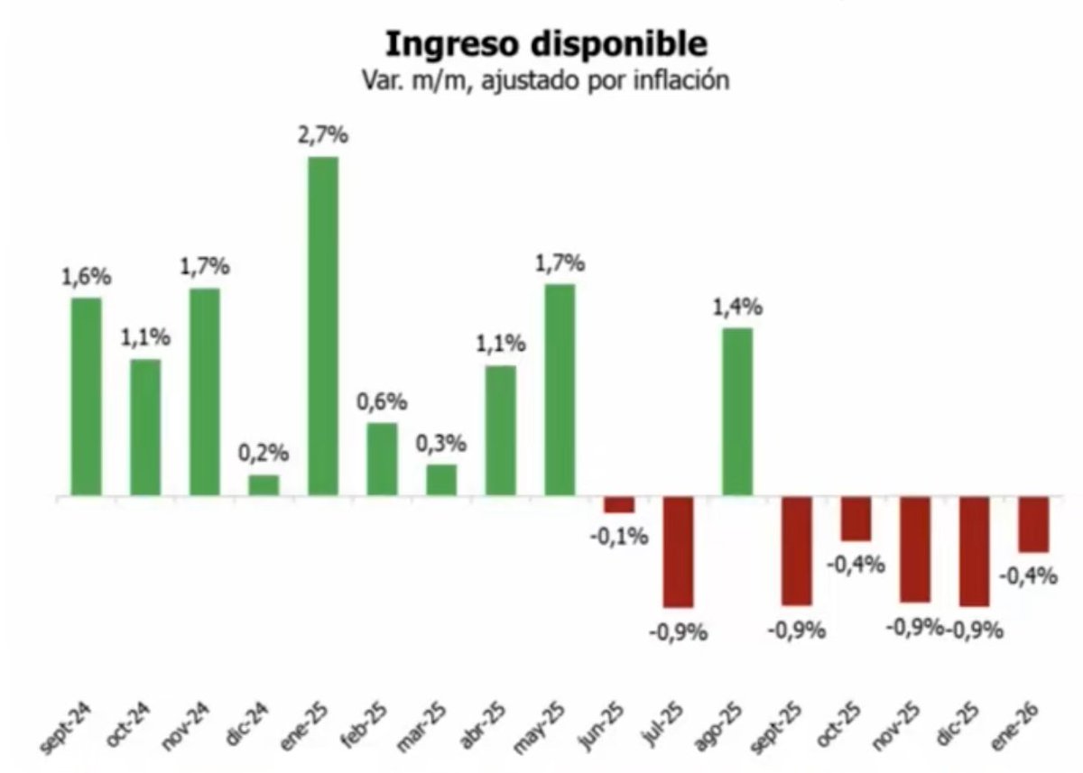 Bernardino tweet media