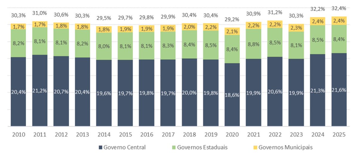 Centro Cívico tweet media