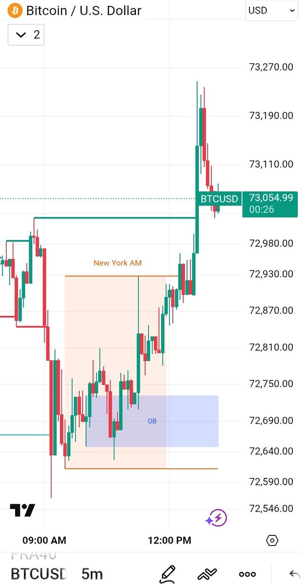 Gilbert_Ict Book tweet media