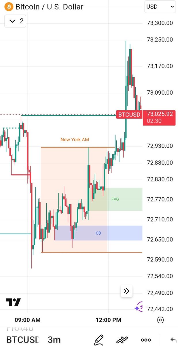 Gilbert_Ict Book tweet media