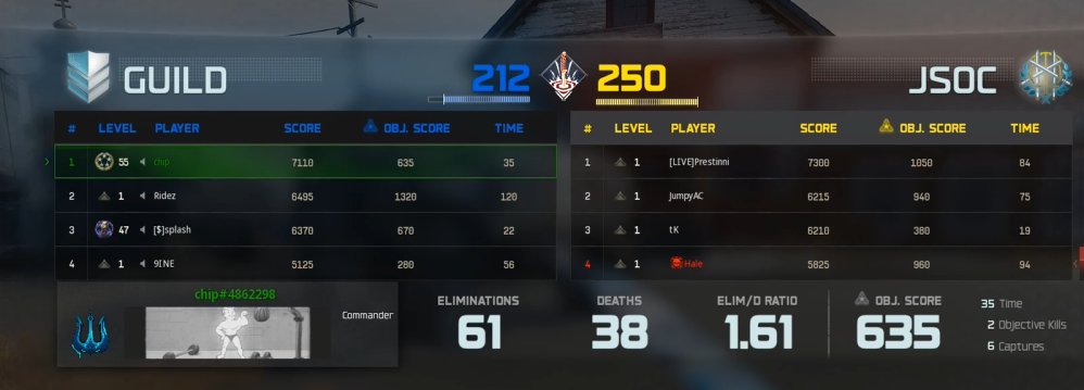 lost 3-1 for t64... ggs <a href="/Prestinni/">Prestinni</a> &amp; <a href="/tKayX_/">🧌</a> u guys are insane :(

At least im not a dirty neslo anymore