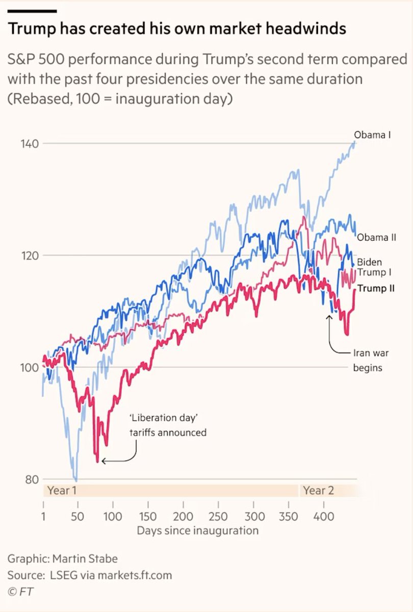 Steve Hanke tweet media