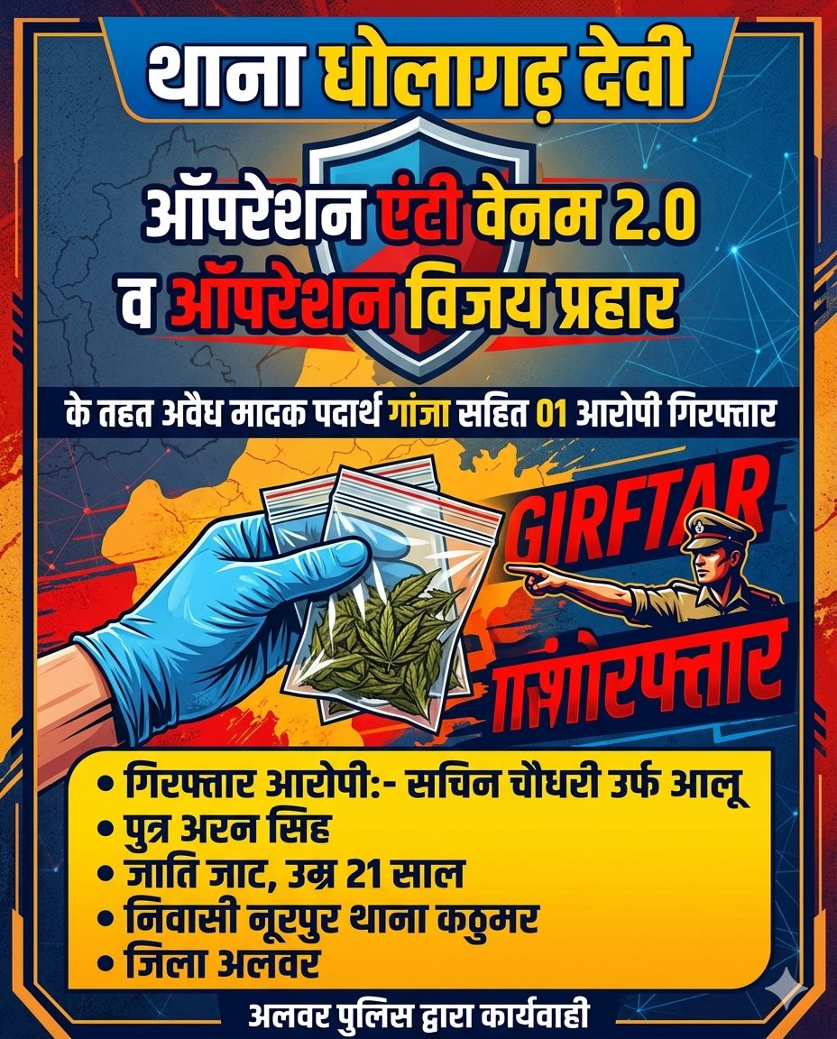 Alwar Police tweet media