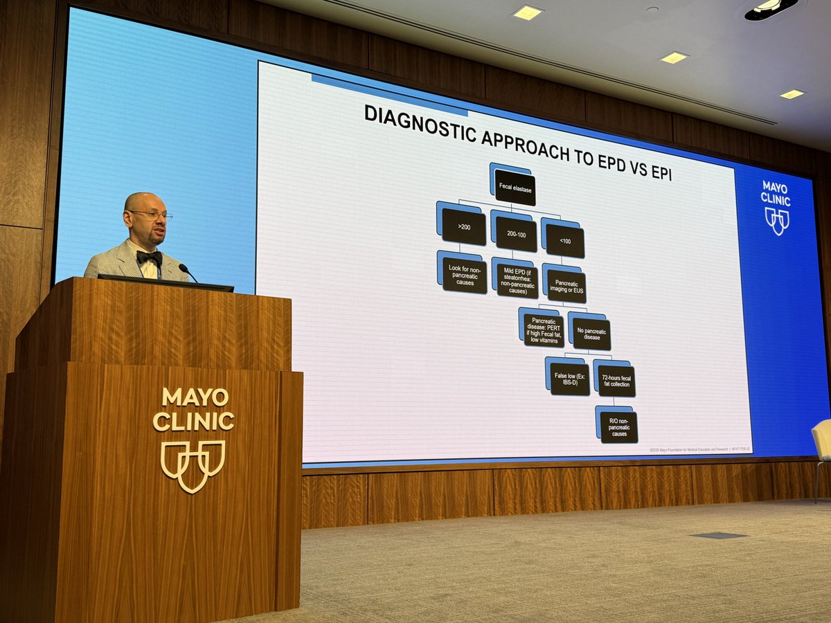 Vinay Chandrasekhara, MD tweet media