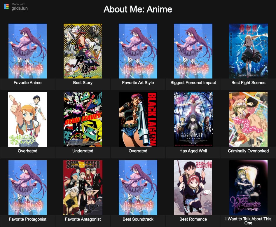 the only correct “trendy anime grid” grid