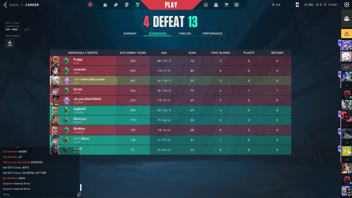 akanejjj tweet media