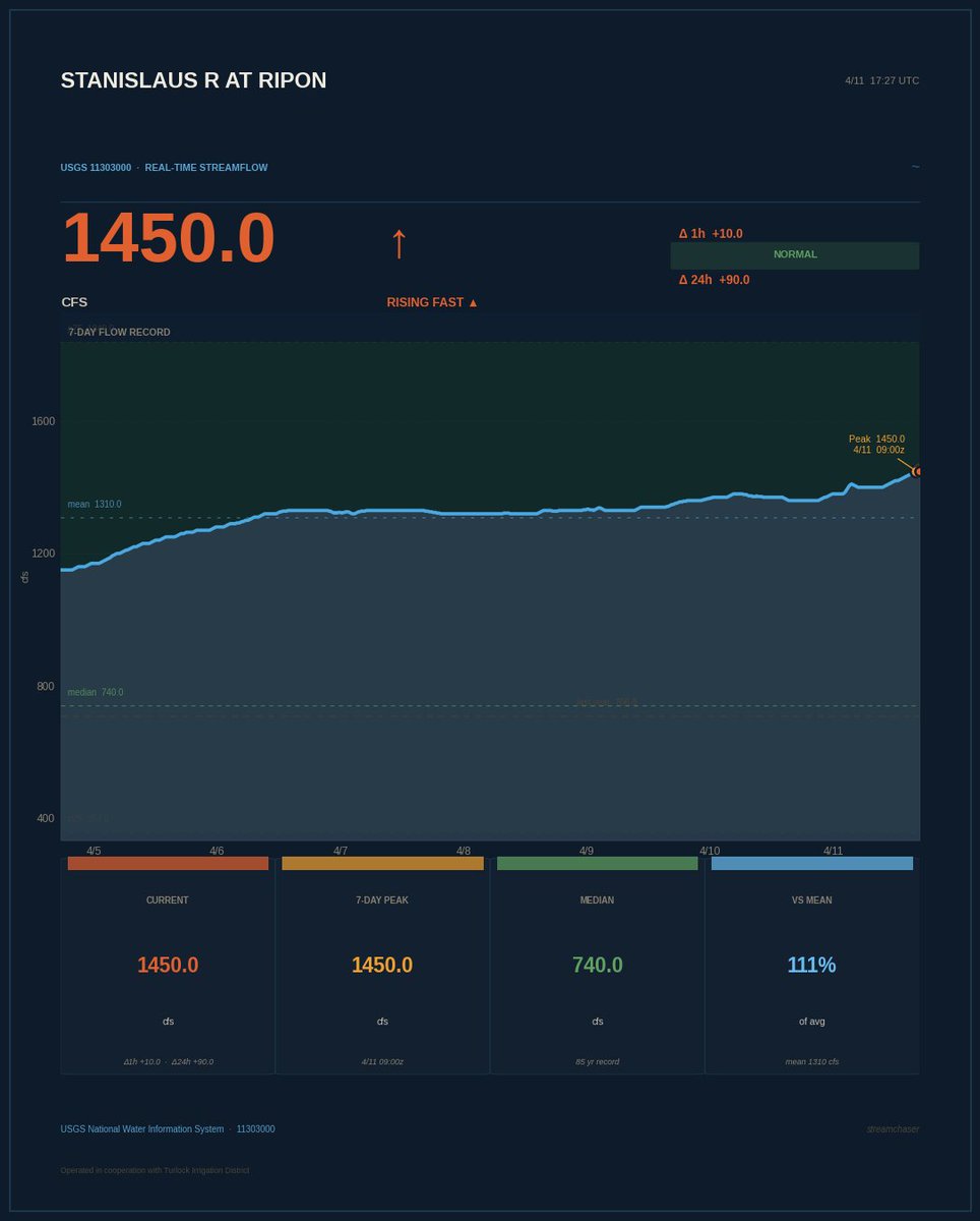 Brooks Groves 🛰🌎 tweet media