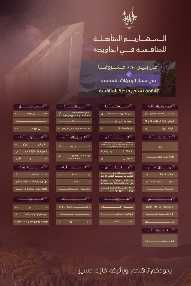أجاويد tweet media