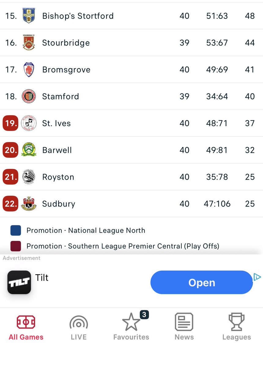 Richie 11 Batch ©️ tweet media