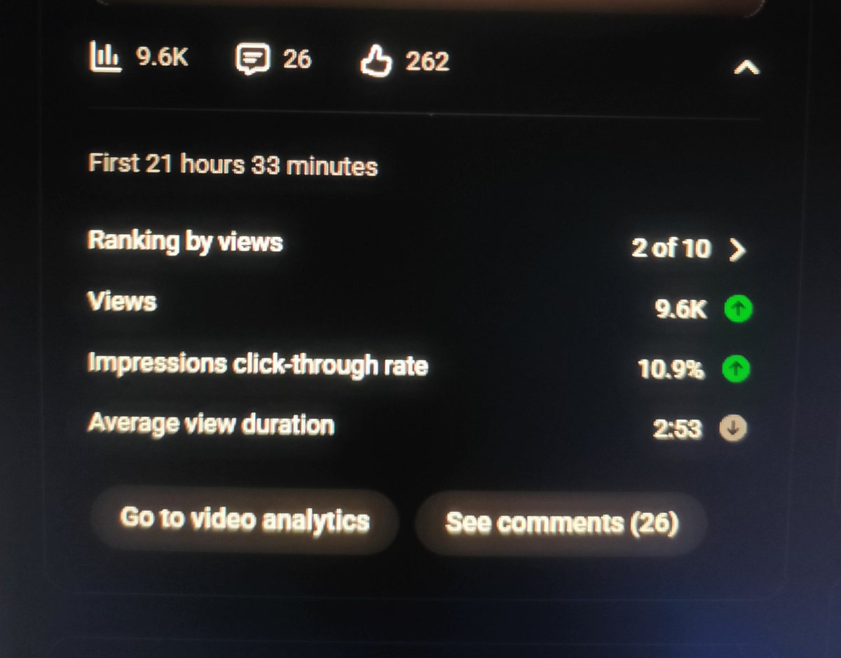 Sniffyy | YouTube Faceless tweet media