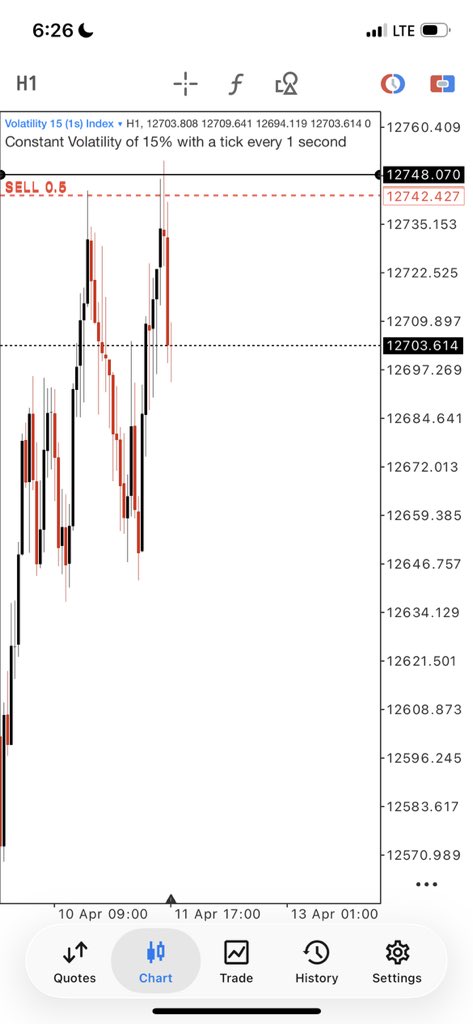 BIG REX☘️📊 tweet media