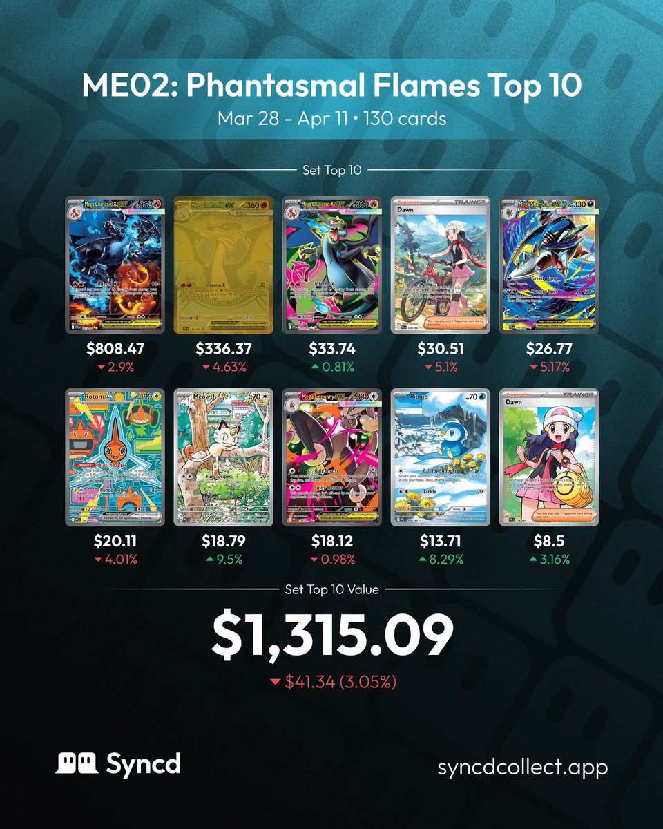 Schiller tweet media