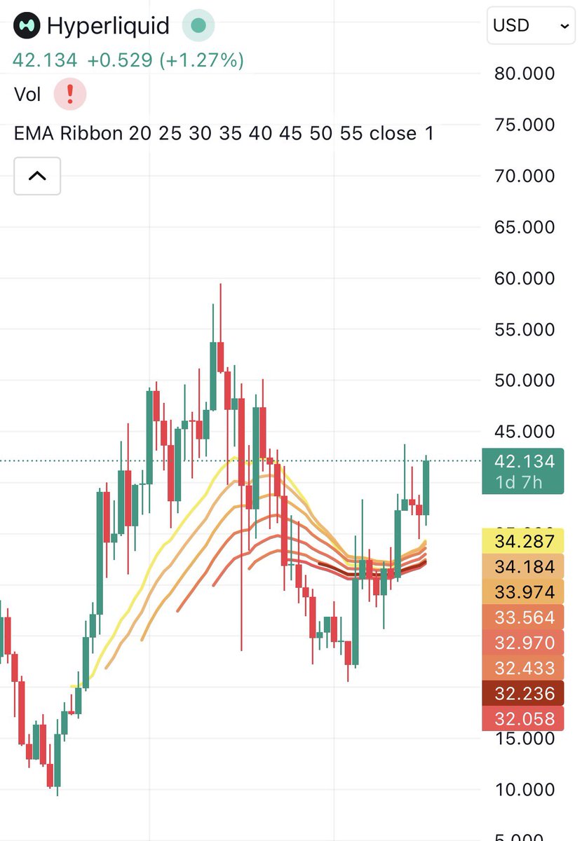 Kov (effort arc) tweet media