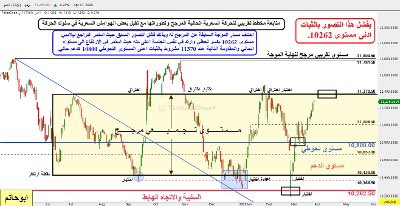 ابوحاتم tweet media