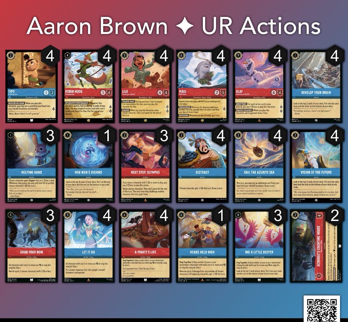 Aaron Brown (Ronnie) tweet media