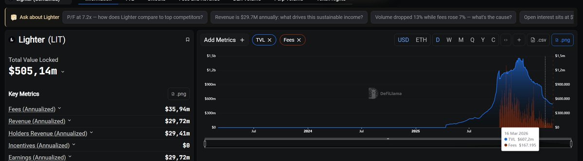 CoinKritik tweet media
