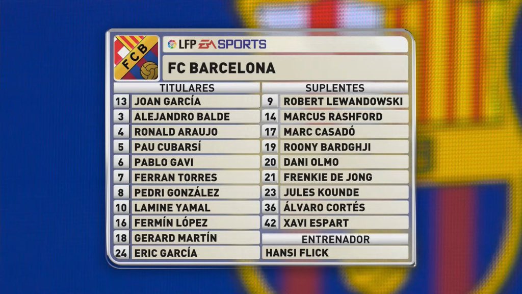 B𝐀𝐑𝐆CELONA tweet media