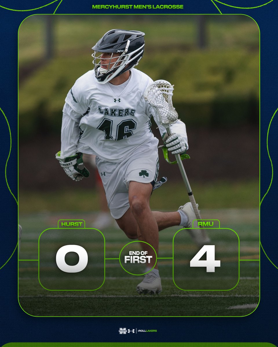 hurstmlax's tweet photo. 🟢⚪️⚪️⚪️

#RollLakers☘️ https://t.co/4B5xAQPSEJ