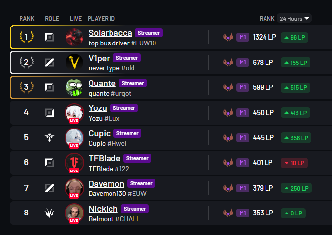 Ninkey | 🇰🇷 ✈️ tweet media