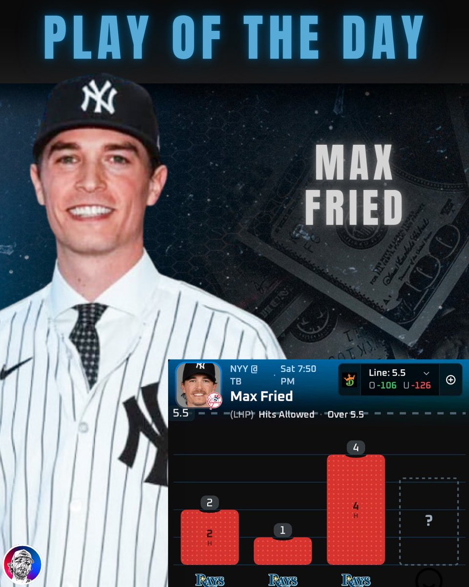 FrannysPlays's tweet image. The Play Of The Day 🫡

Max Fried Under 5.5 Hits Allowed 
#RepBX vs #RaysUp 

Collab w/ @ChronicBets 📲

Backing Fried in this one who’s allowed 5 or less hits in 7/L10 starts in general including 2/2 so far this season.

Solid matchup against the Rays who have started the year