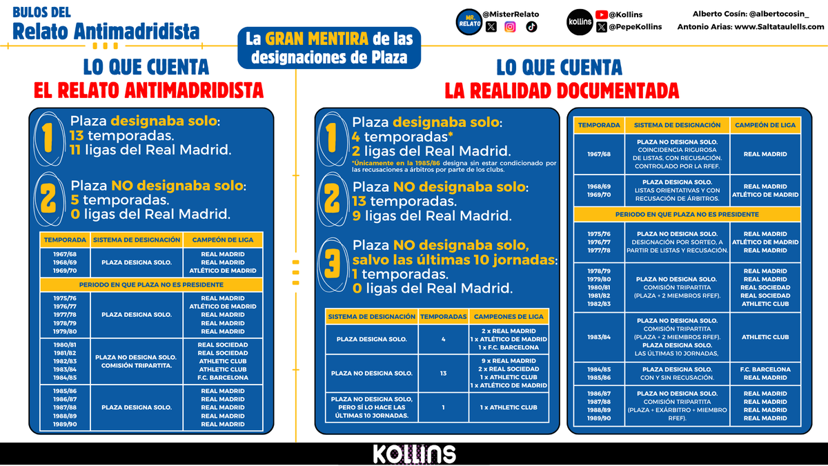 Míster Relato tweet media