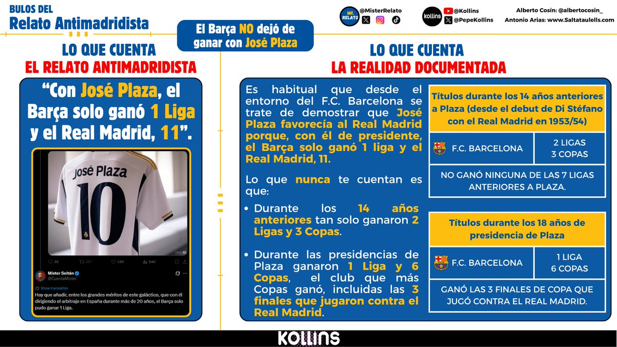 Míster Relato tweet media