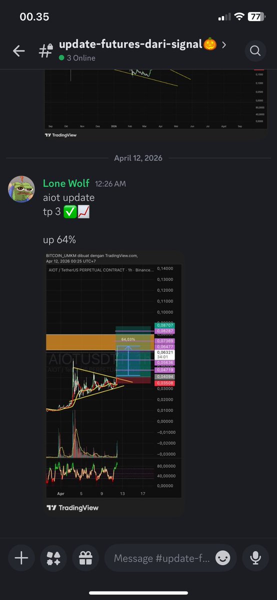 BITCOIN UMKM tweet media