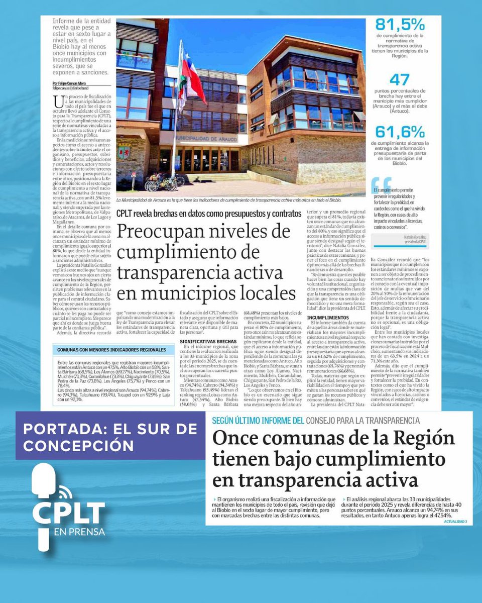 Consejo para la Transparencia 🇨🇱 tweet media