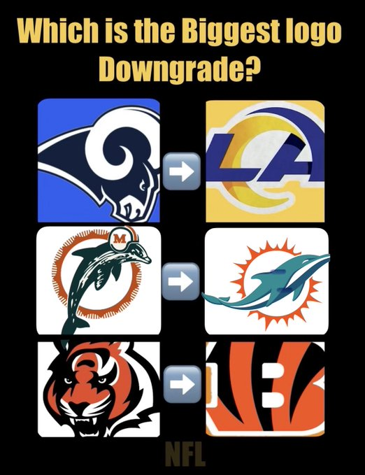 Red Raider Man🌵 tweet media