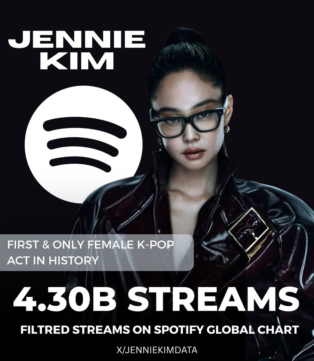 Jennie Chart Data  tweet media