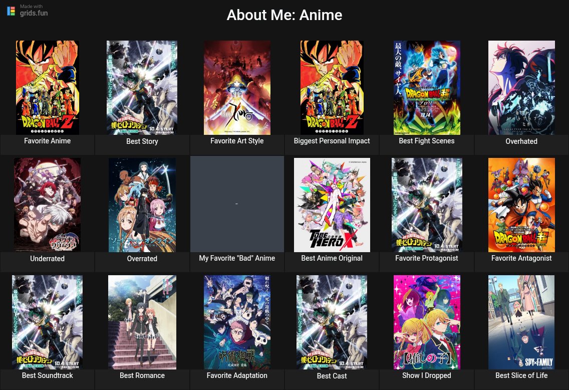 Accelerator tweet media