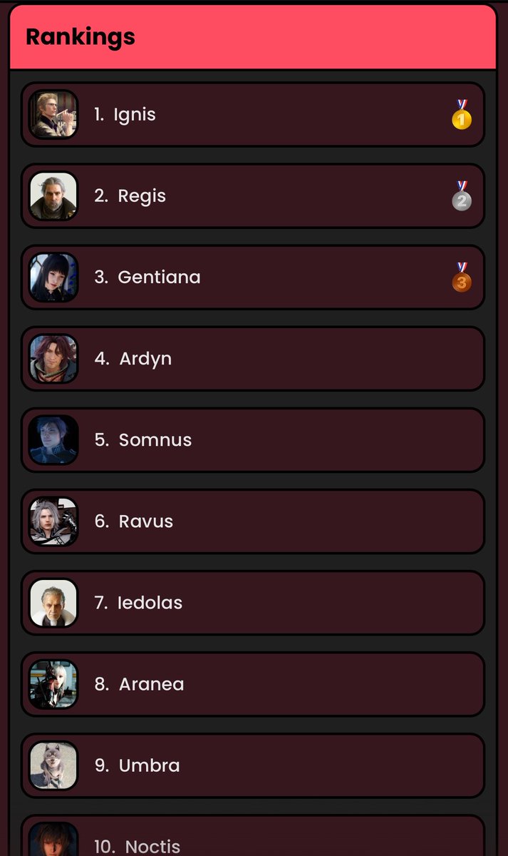 アザール | FFVII REBIRTH tweet media