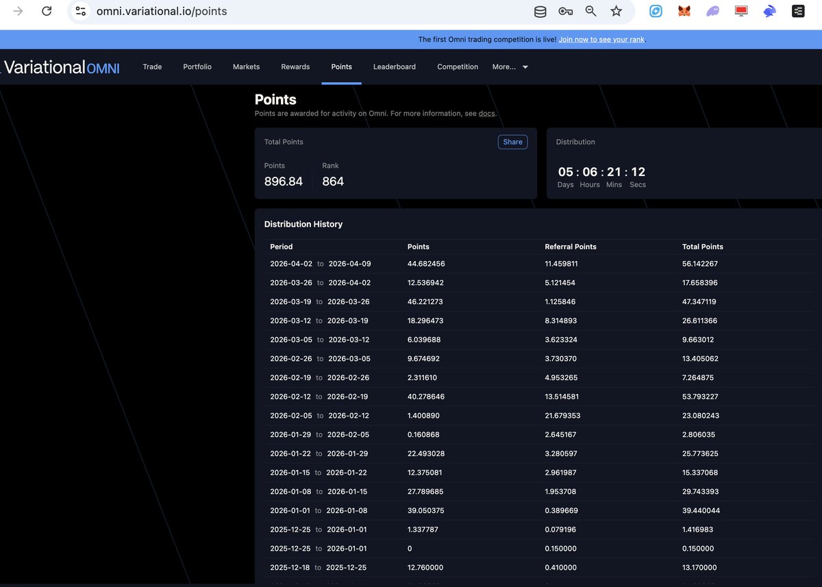 Rencrypta.eth tweet media