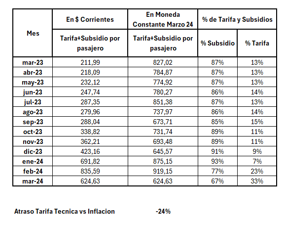 Ciudad de Bondis tweet media