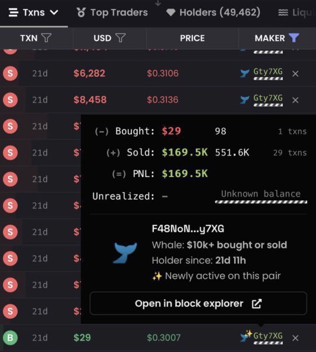 Cryptodiane's tweet photo. This guy turned $29 into $170k. What's your excuse?

This can be you if you follow me! https://t.co/kCoP4biu4J