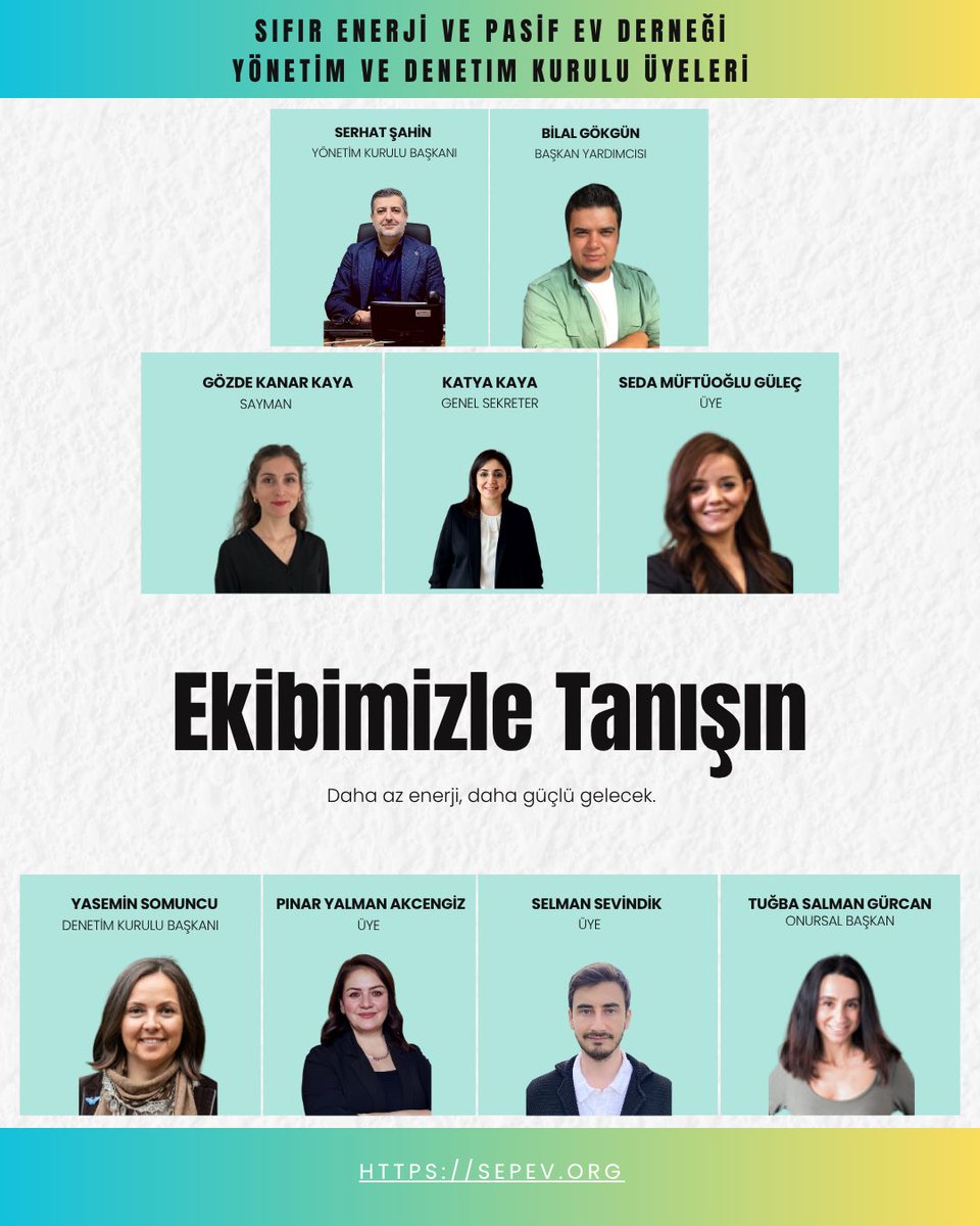 Sıfır Enerji ve Pasif Ev Derneği tweet media