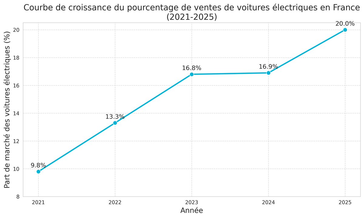 Virginie Hébert tweet media